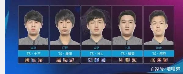 冠军导向